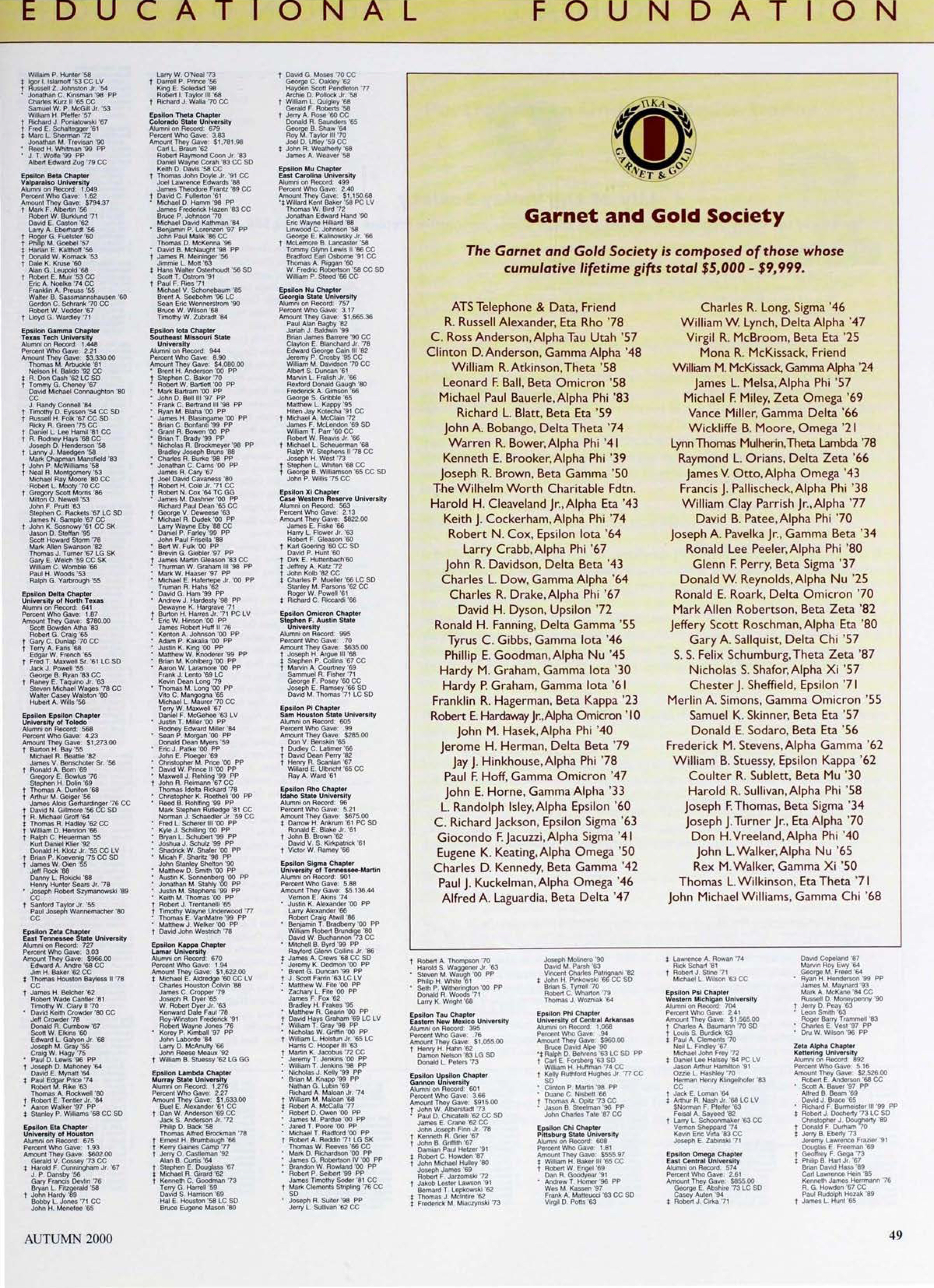 Garnet and Gold Society